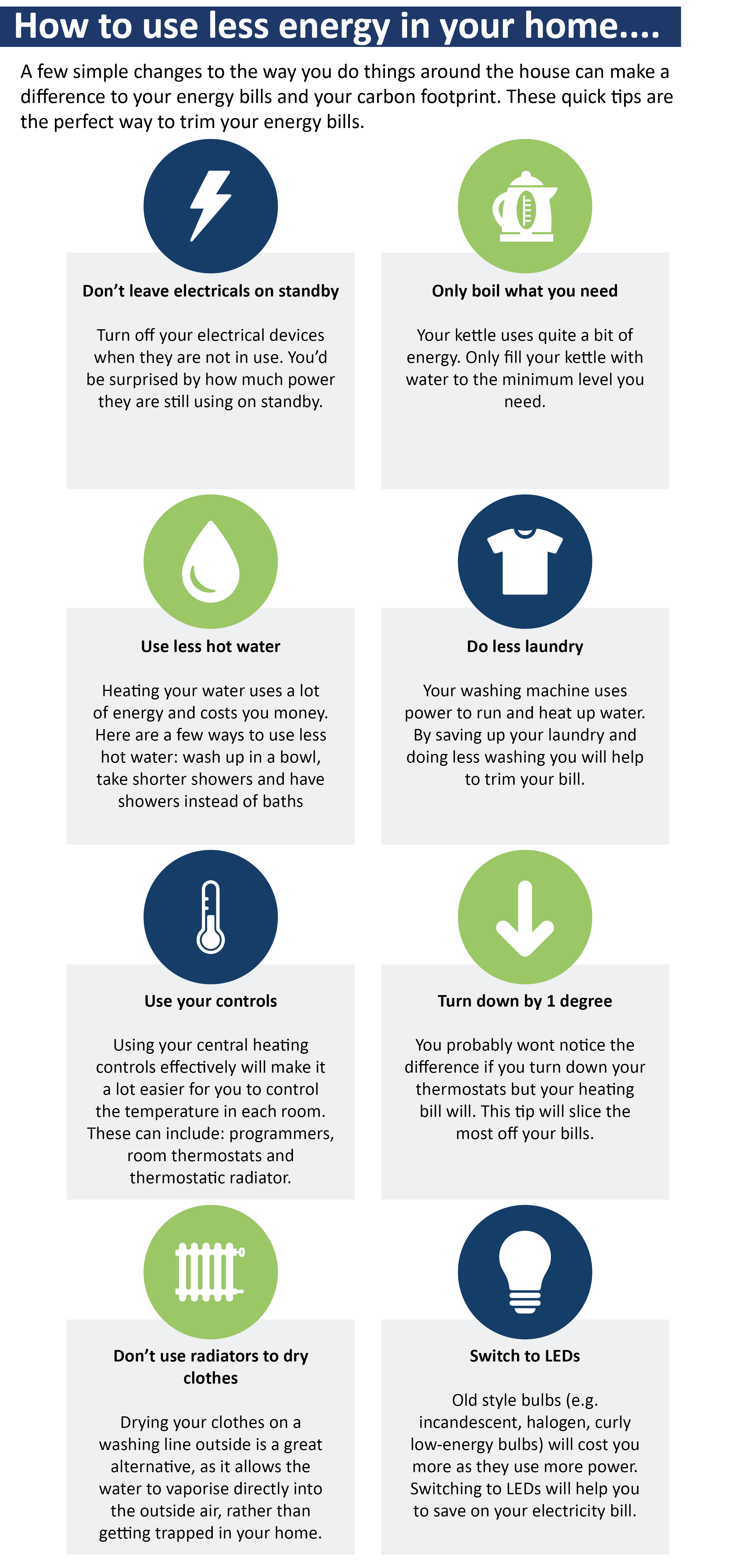 Improving Energy Efficiency - South Lakes Housing