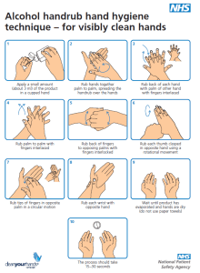 Hand Washing 2