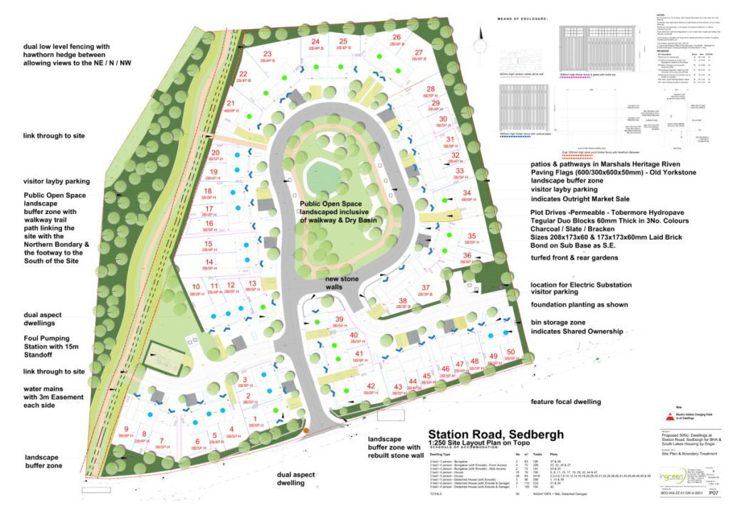 CONSULTATION TO BEGIN ON SEDBERGH AFFORDABLE HOUSING SCHEME